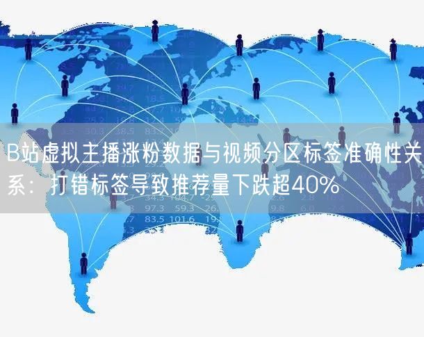 B站虚拟主播涨粉数据与视频分区标签准确性关系：打错标签导致推荐量下跌超40%